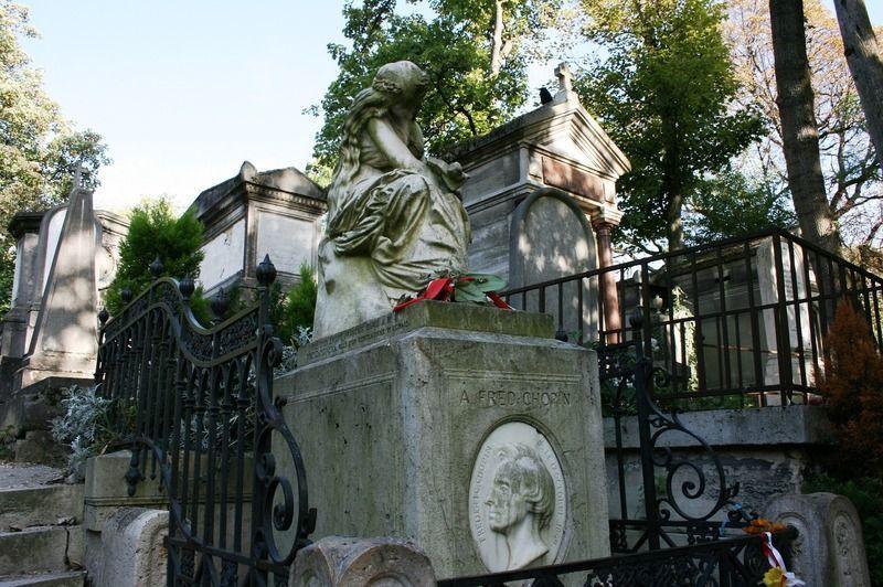 Cementerio Pere Lachaise